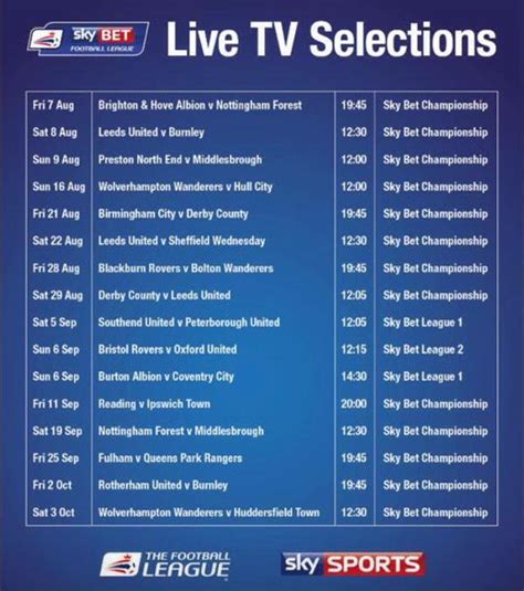 sky sports live football schedule|Sports .